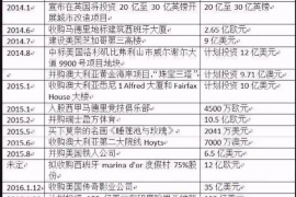 三河讨债公司成功追回消防工程公司欠款108万成功案例